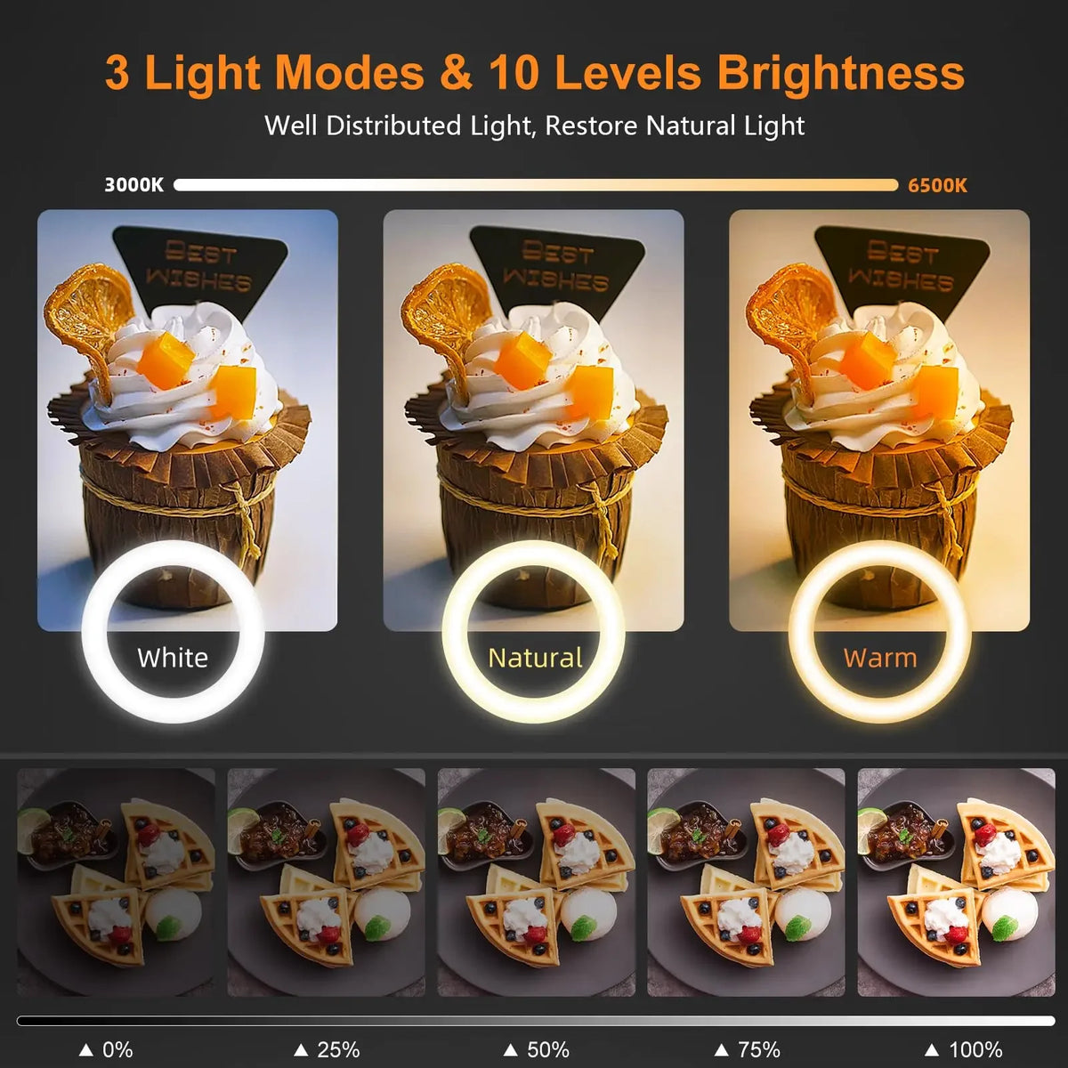 Nice Overhead Tripod With Ring Light For Mobile Cell Phone Desktop Video Shooting Table Horizontal Smartphone Tripe For Cook Fil