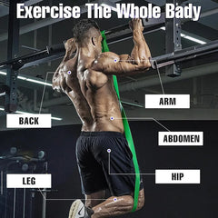 Resistance Bands Set 4 Levels Exercise Bands For Men Women Shape Body Gym Crossfit Fitness Muscle Strength Training Yoga Workout